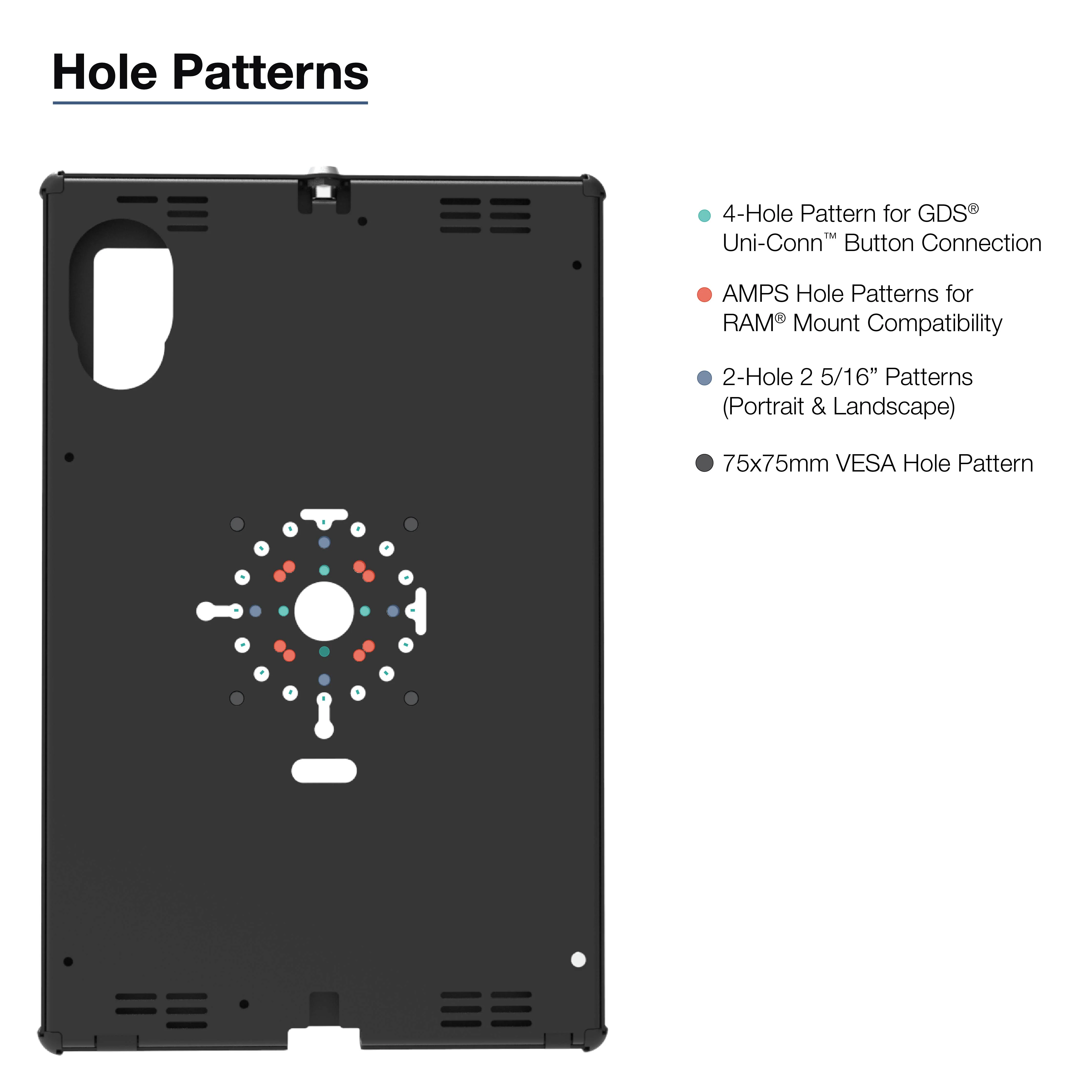 RAM® Safe-Case™ for Samsung S10 Ultra / S11 Ultra - Image 6