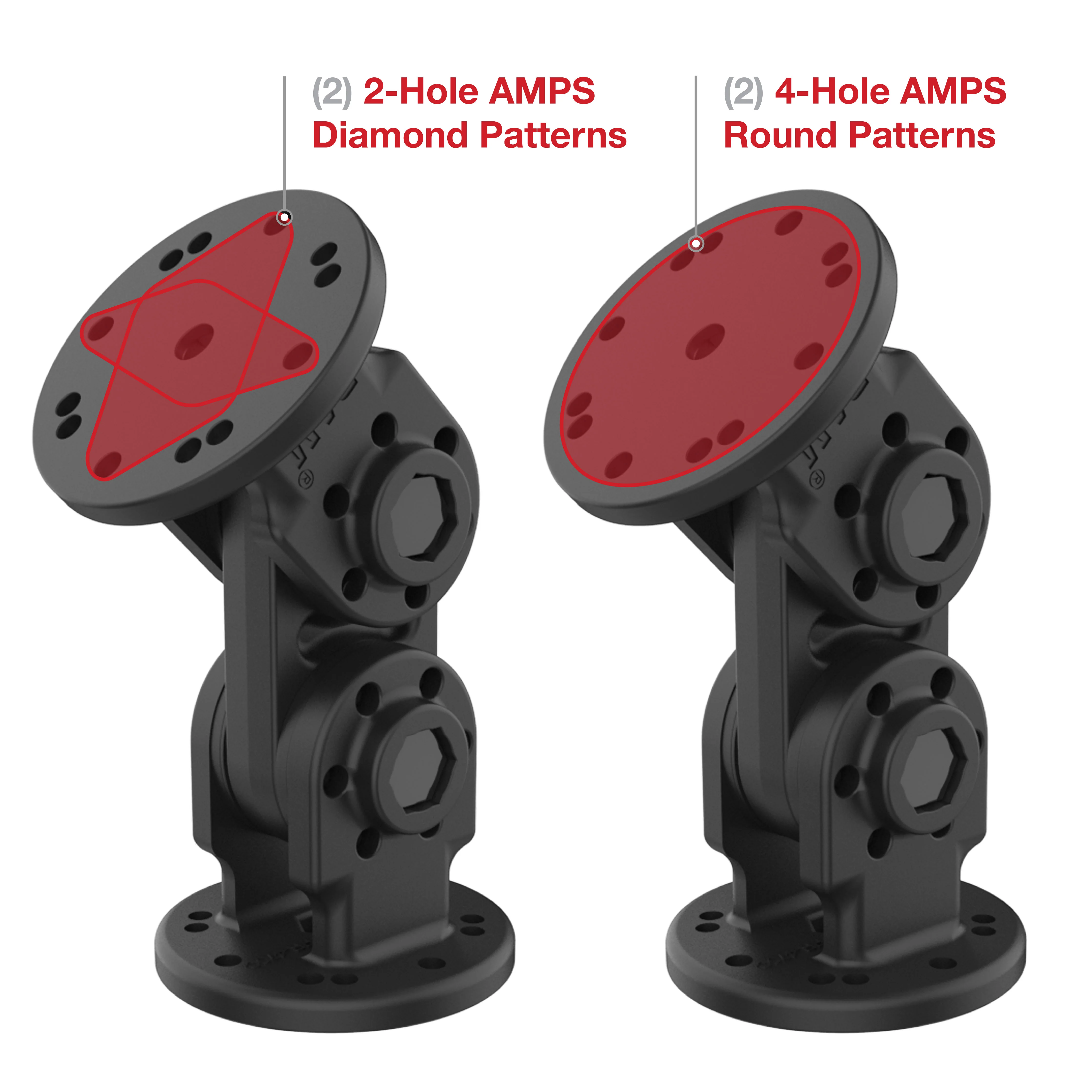 RAM® Dual Straight Pivot Mount - Image 4