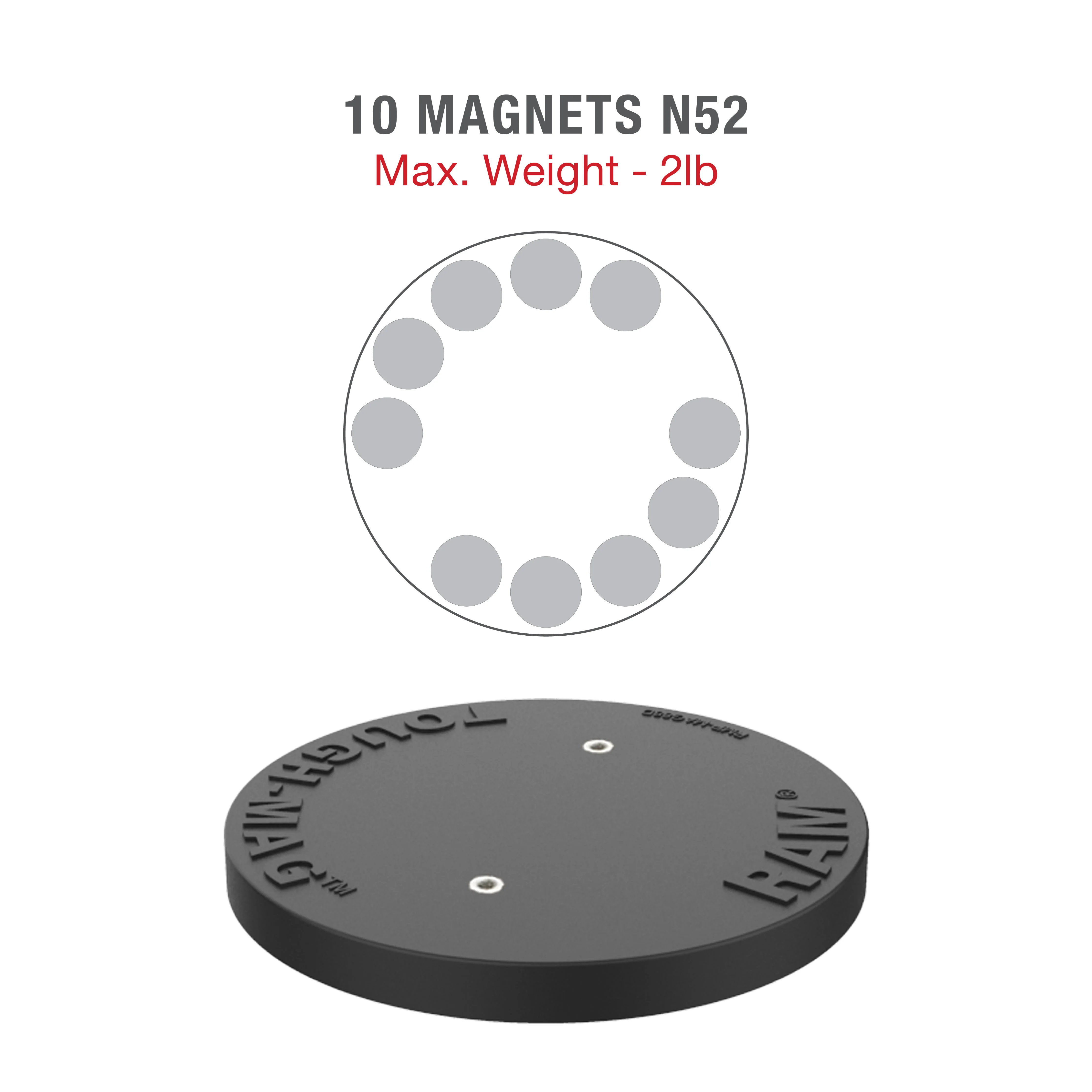 RAM® Single Pivot Magnetic Mount - Image 5