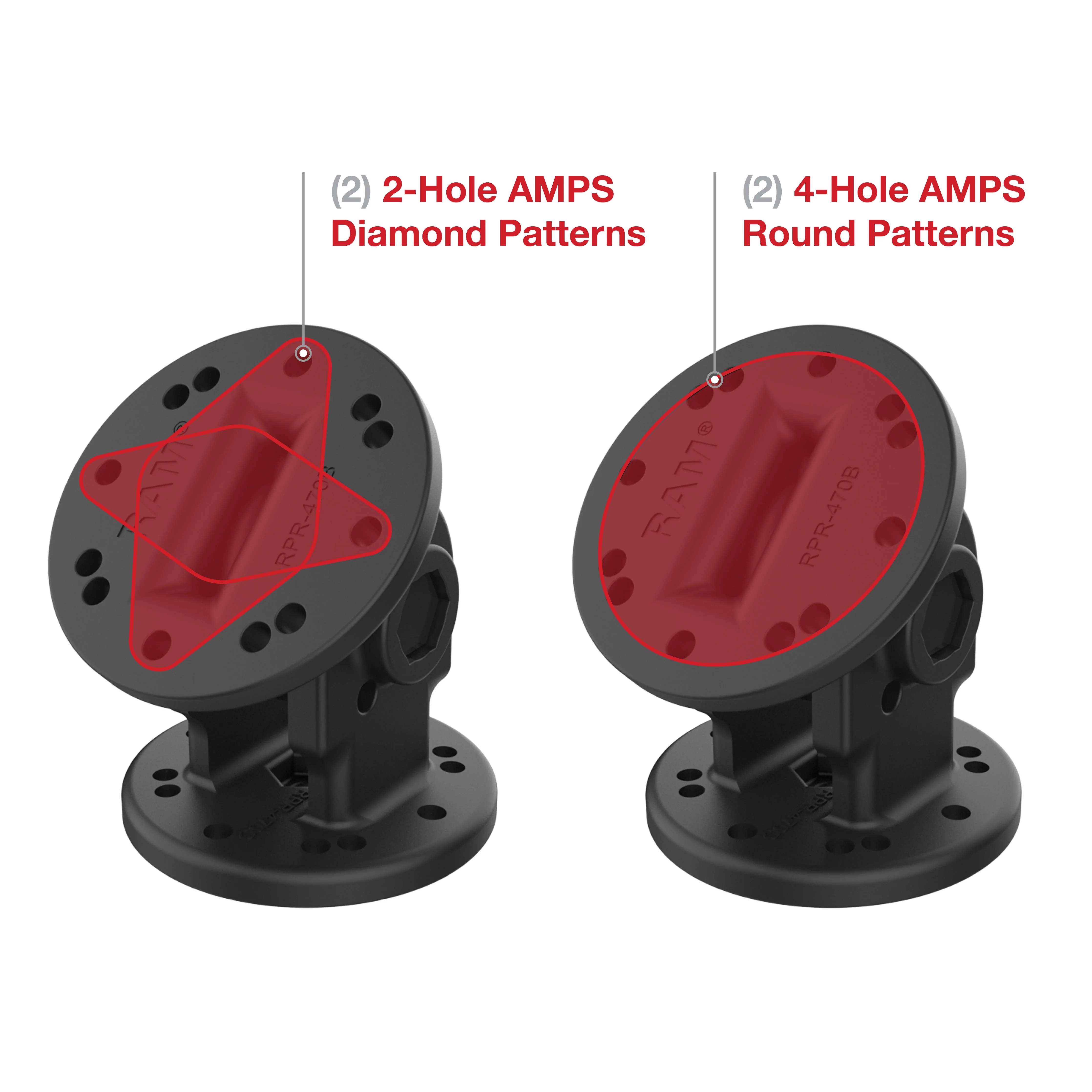 RAM® Single Pivot Mount - Image 4