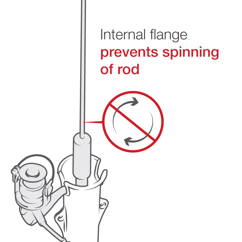 RAM® Tube™ Rod Holder with RAM® Tough-Claw™ - Image 4