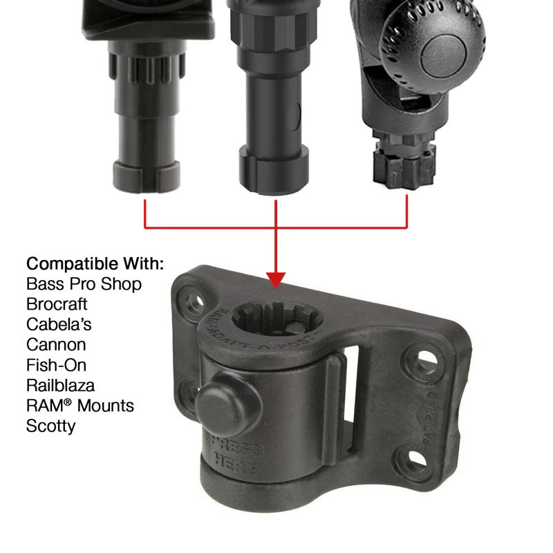 RAM® Tube Jr.™ with RAM® Universal Adapt-A-Post™ Bulkhead Base - Image 2