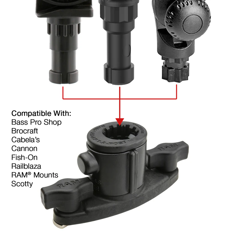 RAM® Tube Jr.™ with RAM® Universal Adapt-A-Post™ Dual T-Bolt Track Base - Image 2