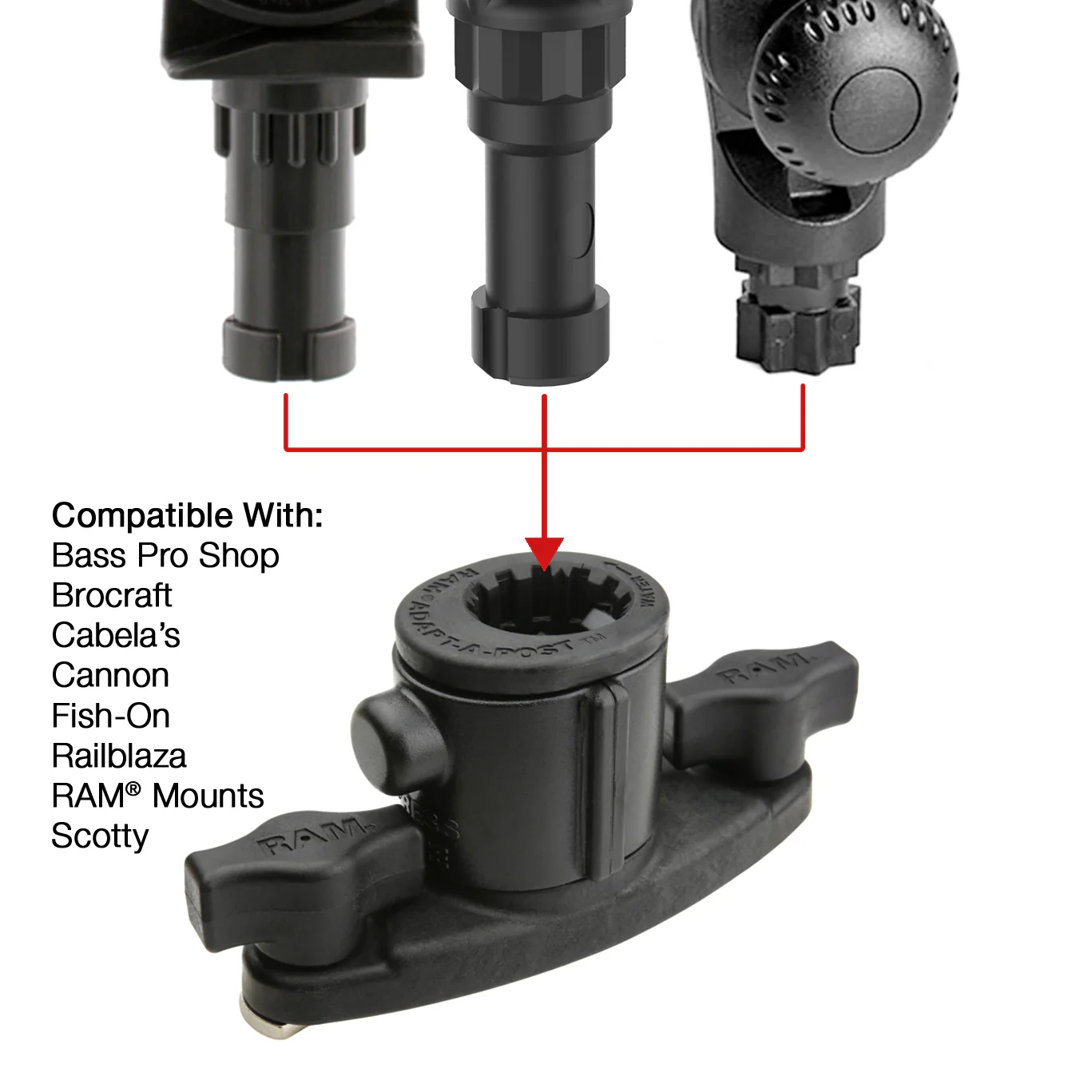 RAM® Universal Adapt-A-Post™ Dual T-Bolt Track Base - Image 4