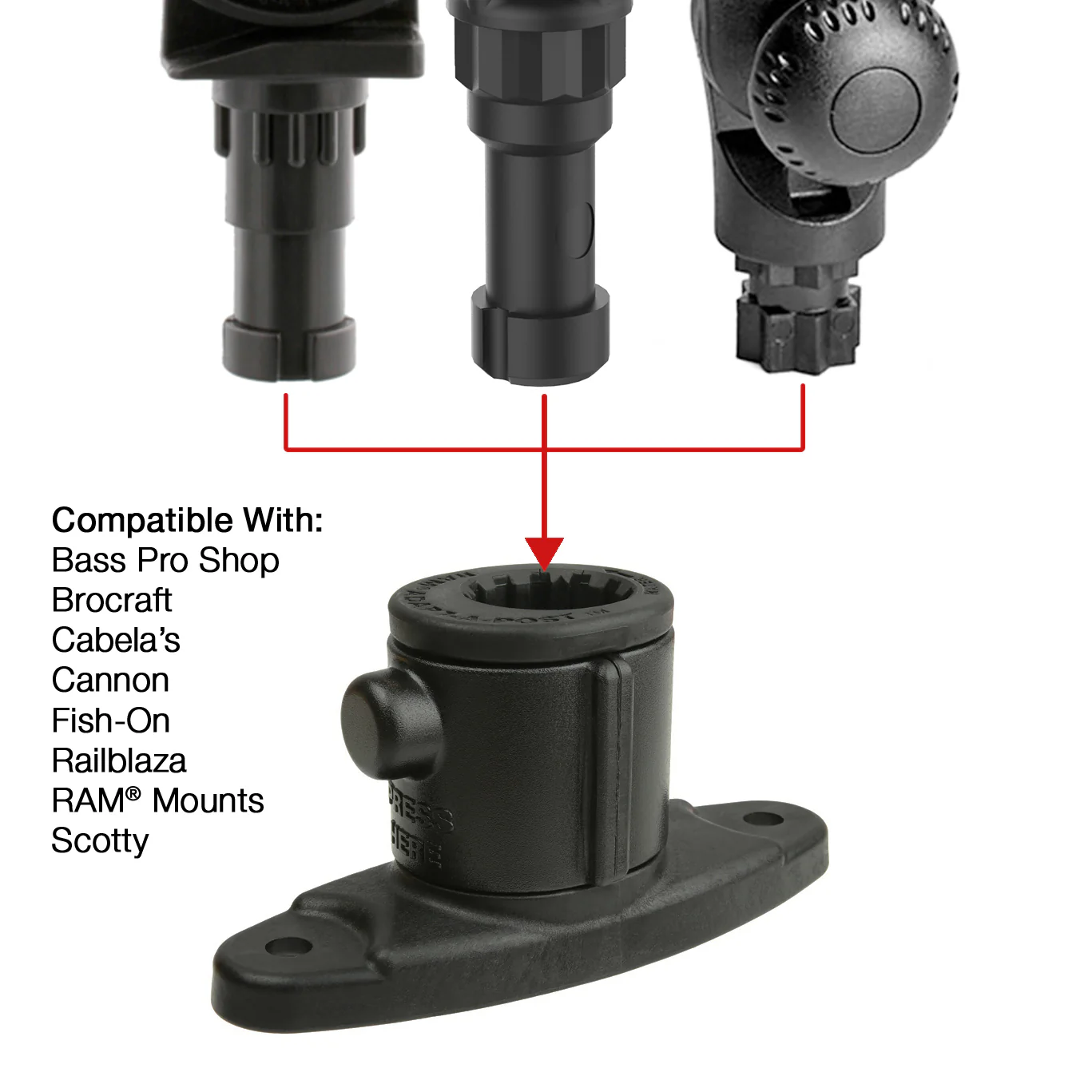 RAM® Universal Adapt-A-Post™ 2-Hole Drill-Down Base - Image 4