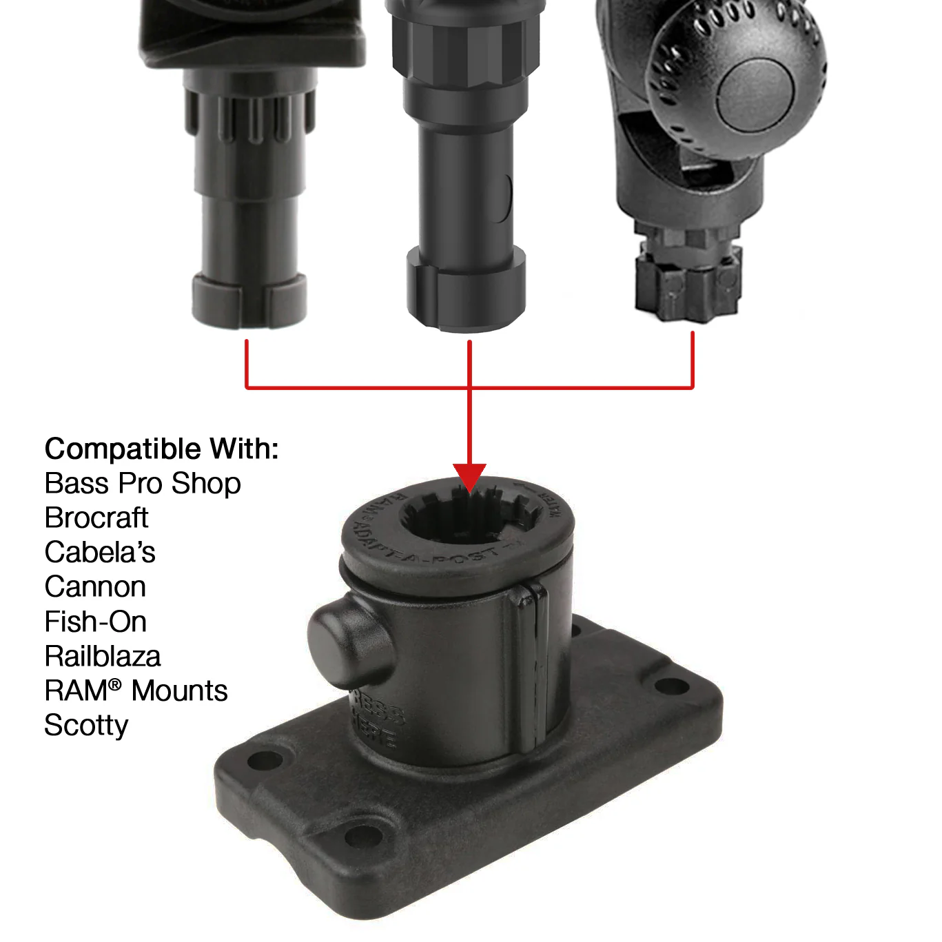RAM® Universal Adapt-A-Post™ 4-Hole Drill-Down Base - Image 2