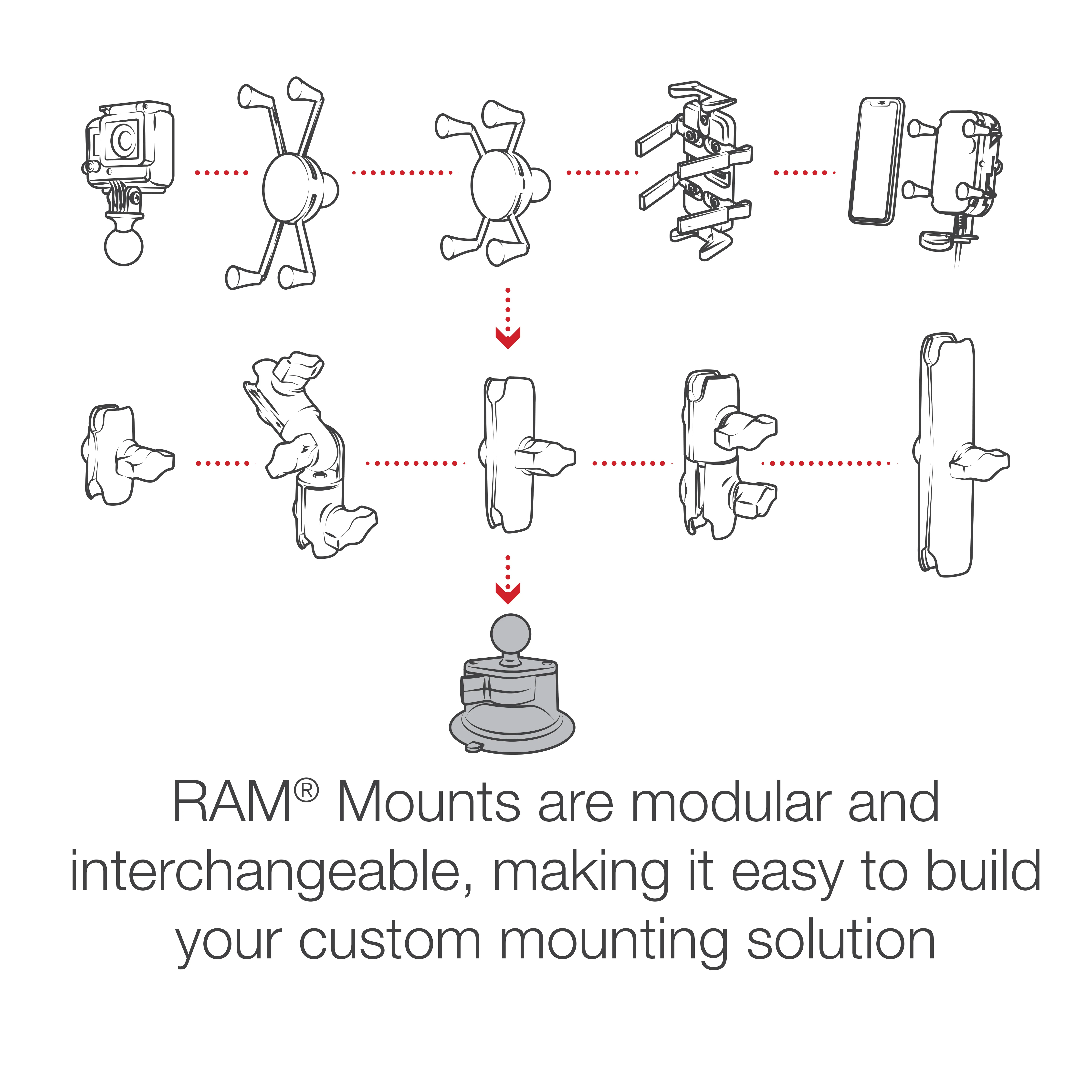 RAM® Twist-Lock™ Composite Suction Cup Base with Ball - Image 4