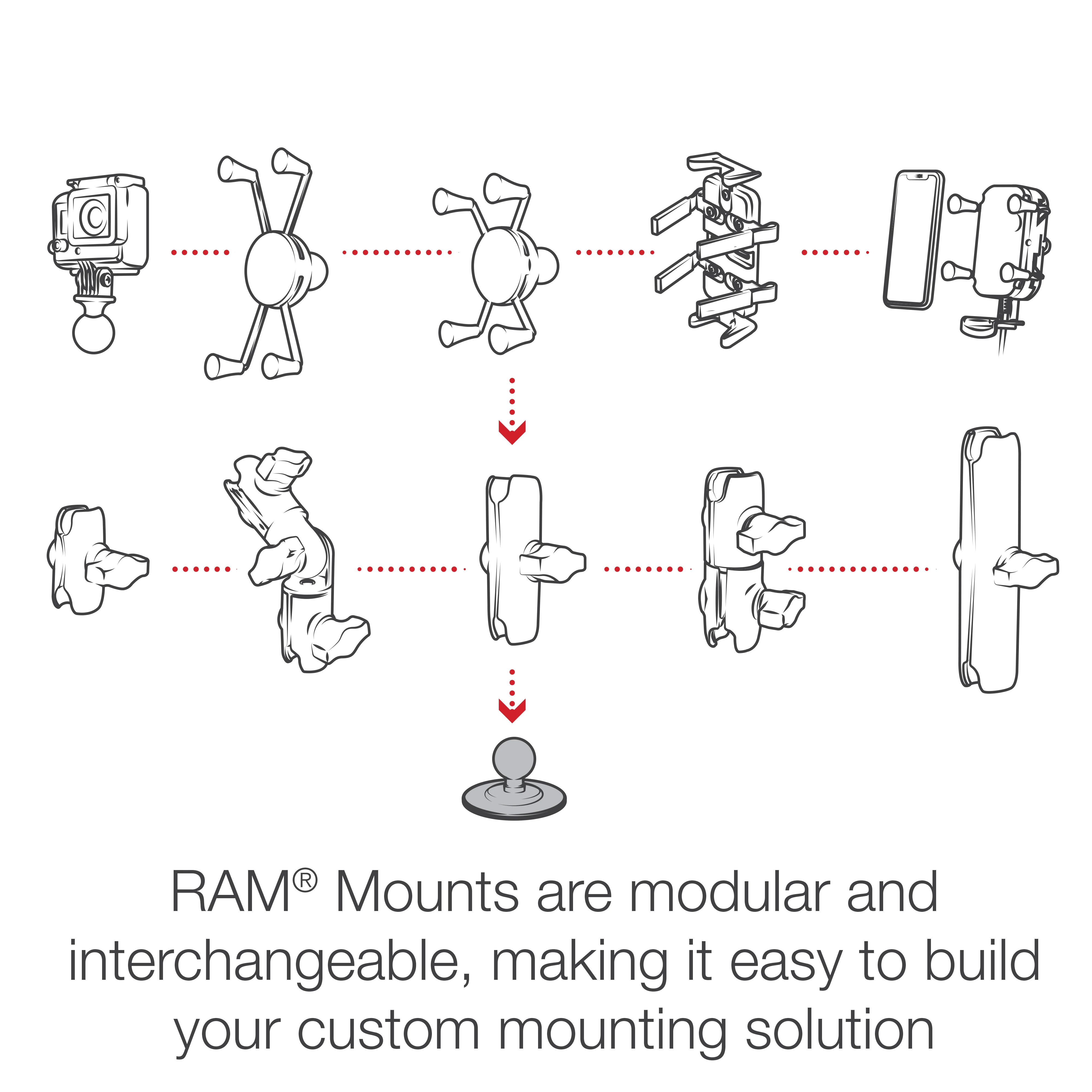 RAM® Flex Adhesive Ball Base - Image 5