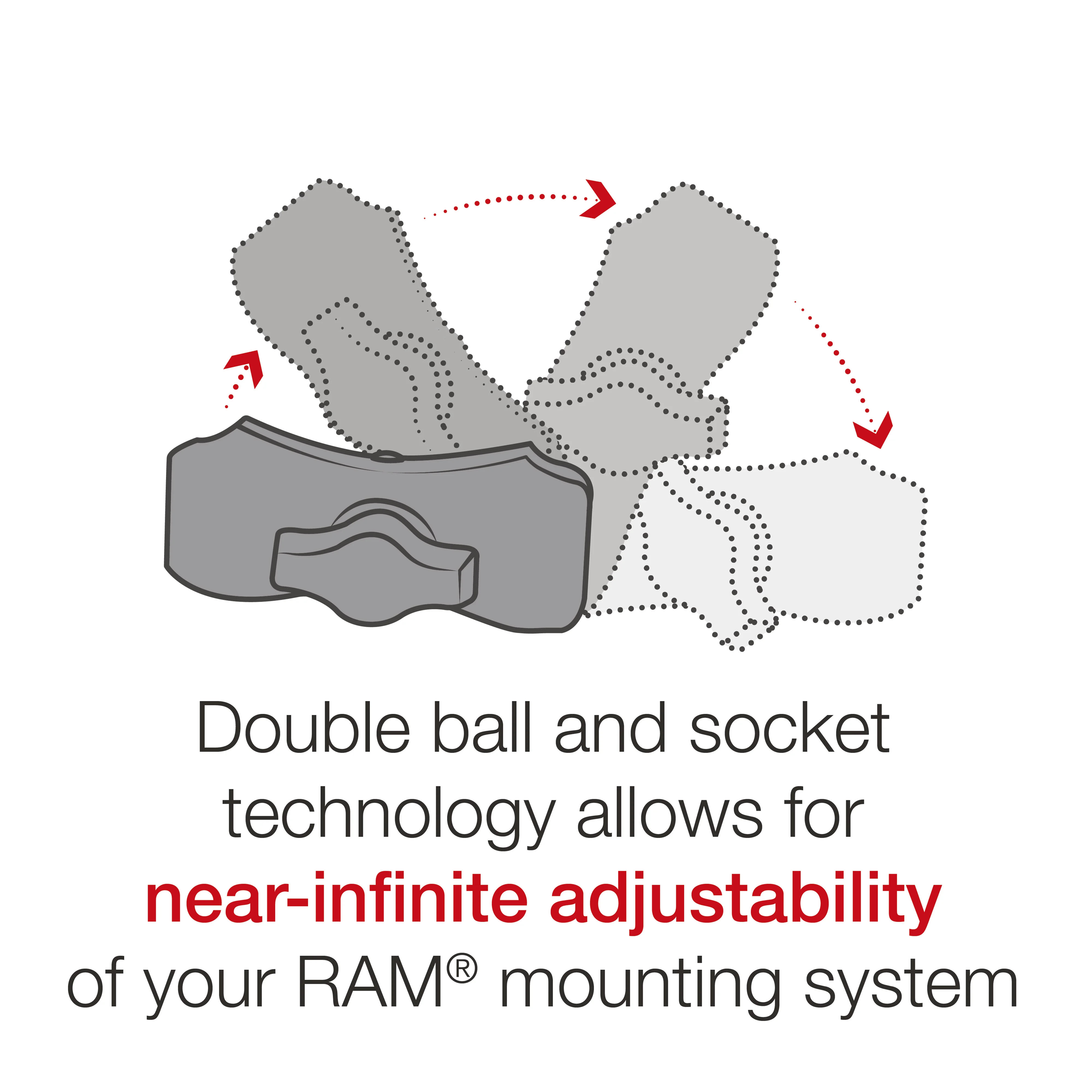 RAM® Quick-Grip™ Phone Mount with RAM® Tough-Strap™ Handlebar Base - Image 11