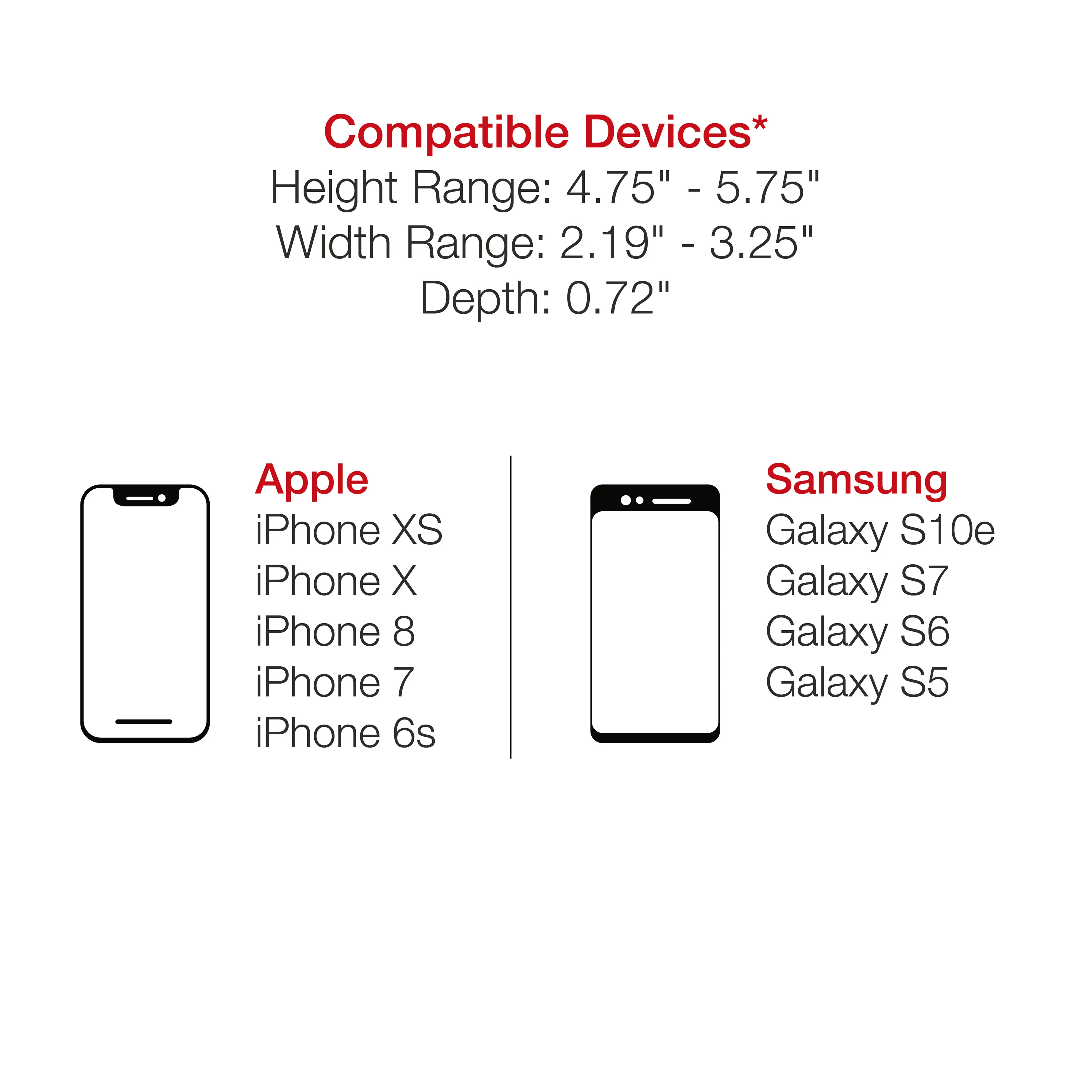 RAM® Quick-Grip™ Phone Mount with RAM® Tough-Strap™ Handlebar Base - Image 2